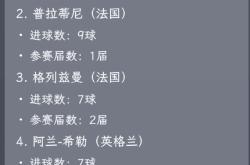 欧洲杯预选赛逆袭热血沸腾，权衡独领风骚九霄云外的简单介绍
